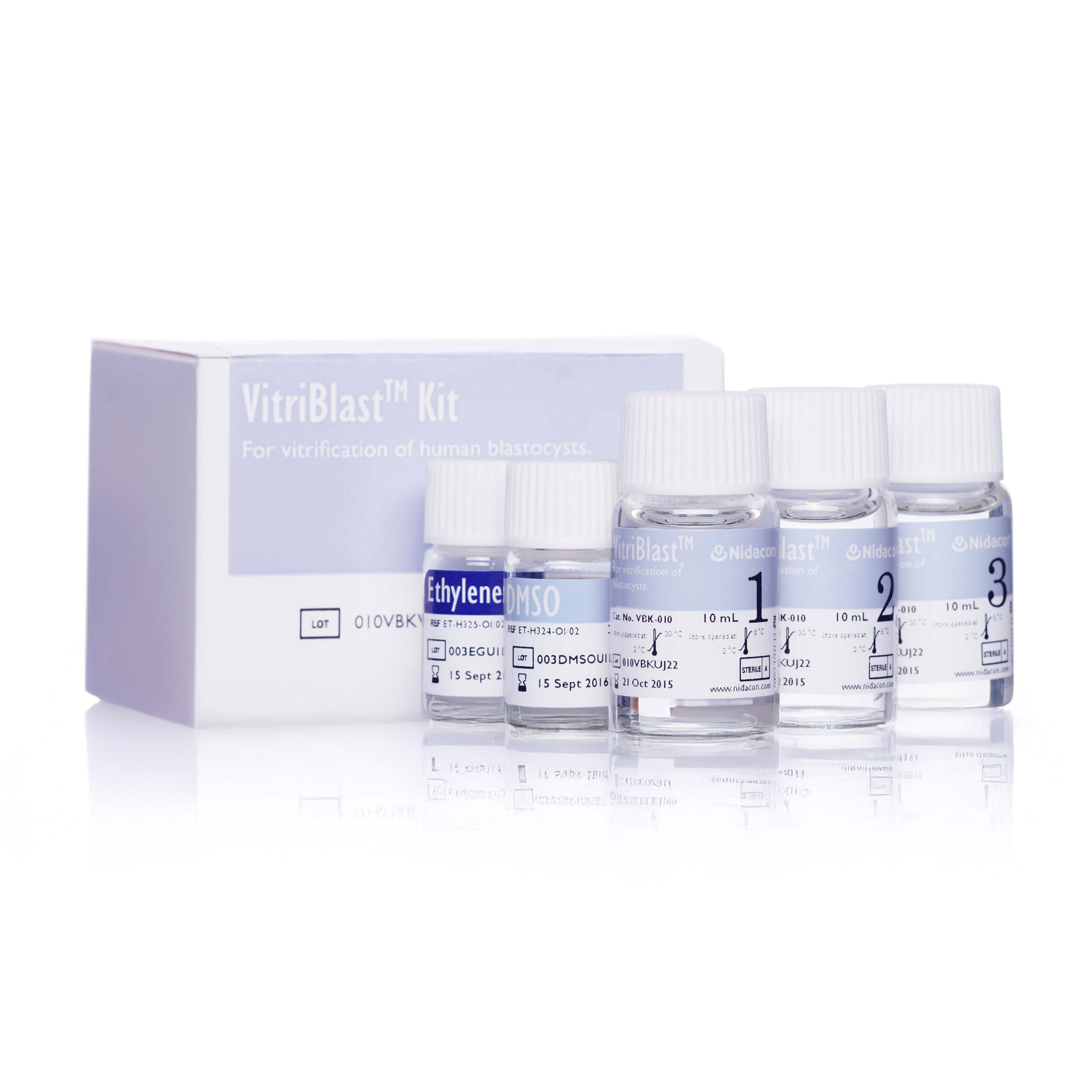 VitriBlast Kit